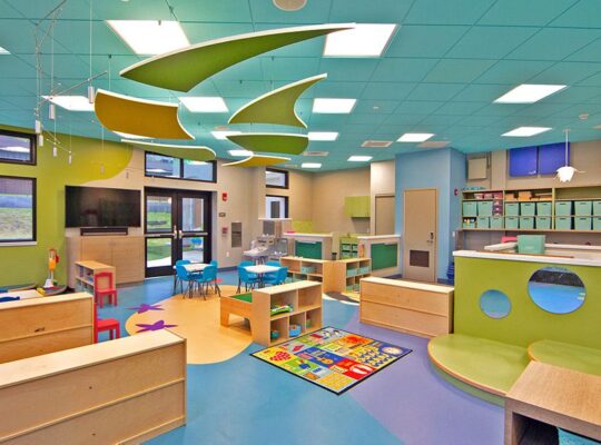 What are the Primary Responsibilities of Daycare Center?