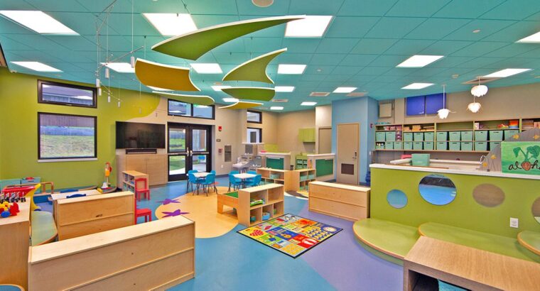 What are the Primary Responsibilities of Daycare Center?