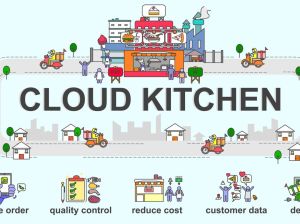 Well running cloud kitchens for sale in Dubai