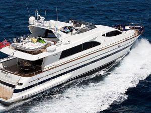 Well running boat business for sale in Dubai